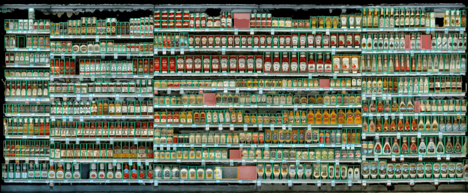 From Ground Truth to Growth